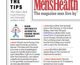 Men’s Health and the Gains Enhancement
