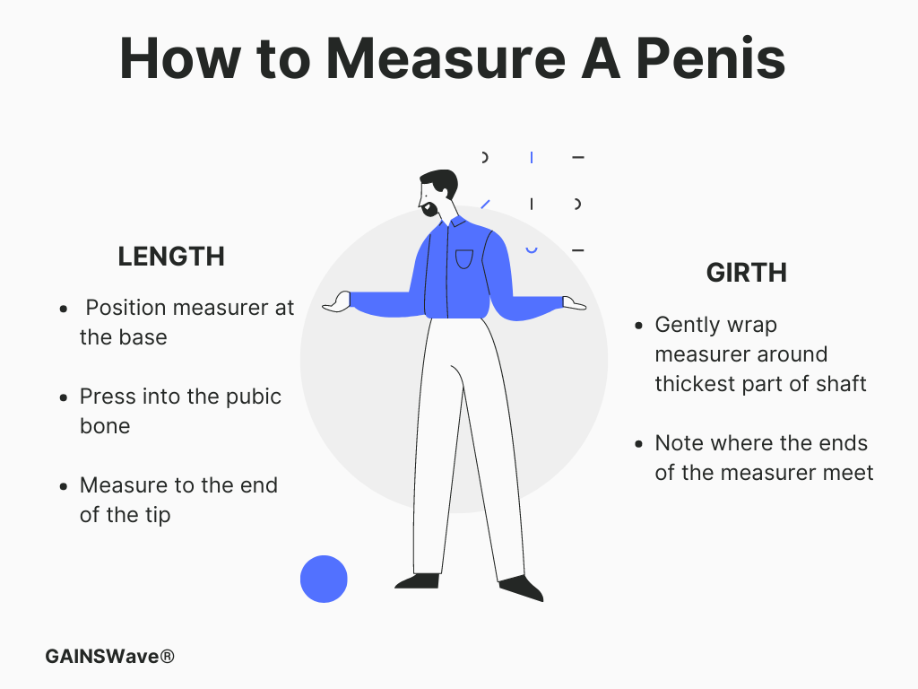 How to Measure Your Penis Size (Length and Girth): A Comprehensive Guide