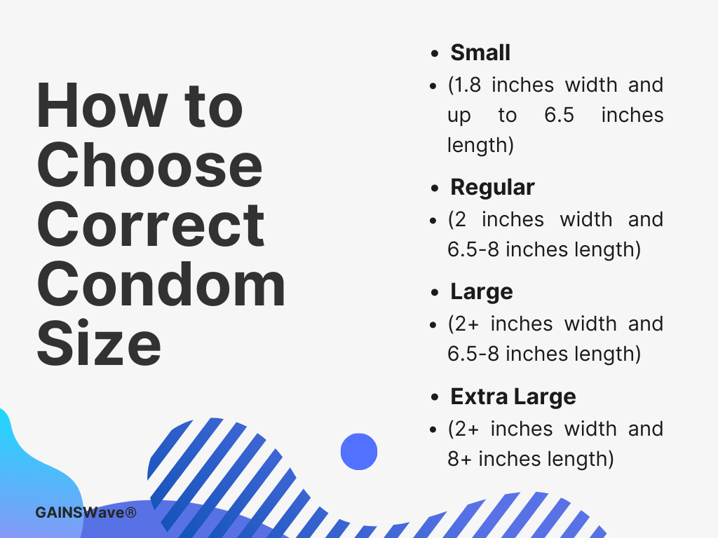Understanding Condom Sizing: How to Choose the Right Condom Size