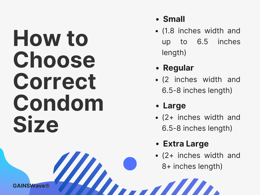 Condom Size Chart: Is Length, Width, Girth a Small, Regular, or Large?