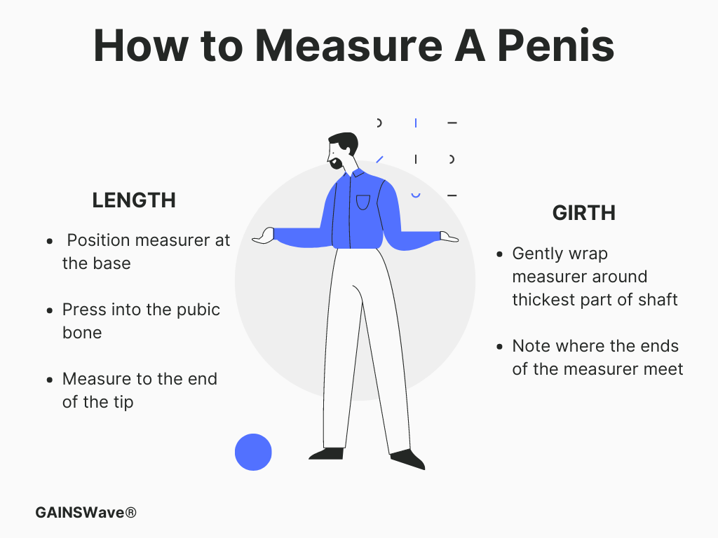 Penis Size Guide: Women Reveal Ideal Length And Girth In Easy-To-Follow  Guide